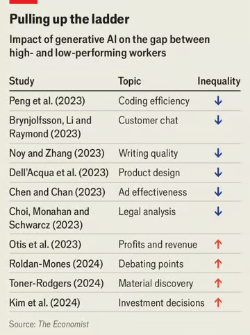 economist002.png